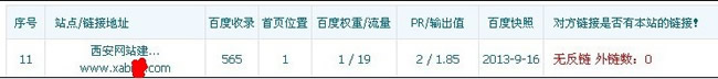检测结果