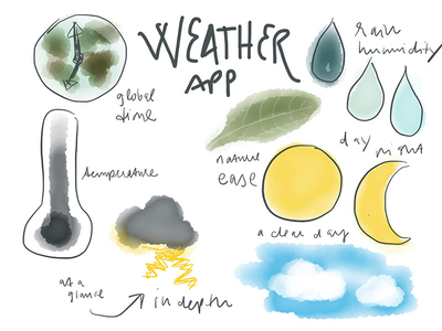 creative-ui-sketches
