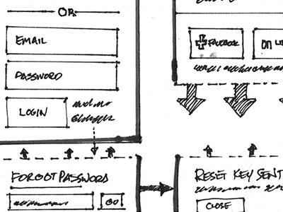creative-ui-sketches