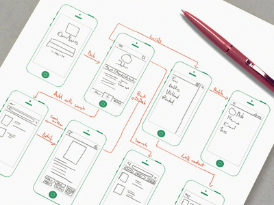 creative-ui-sketches