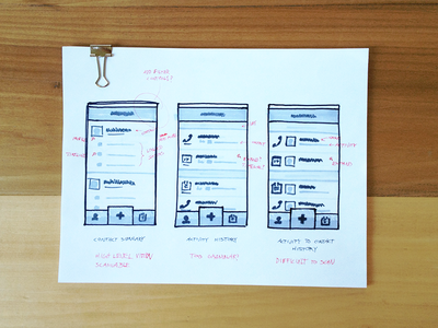 creative-ui-sketches