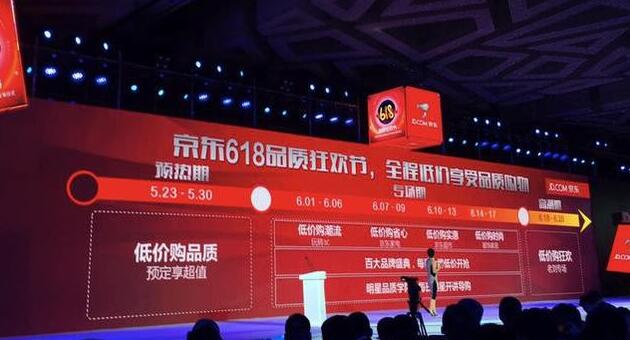 今年的618京东胜算几何?